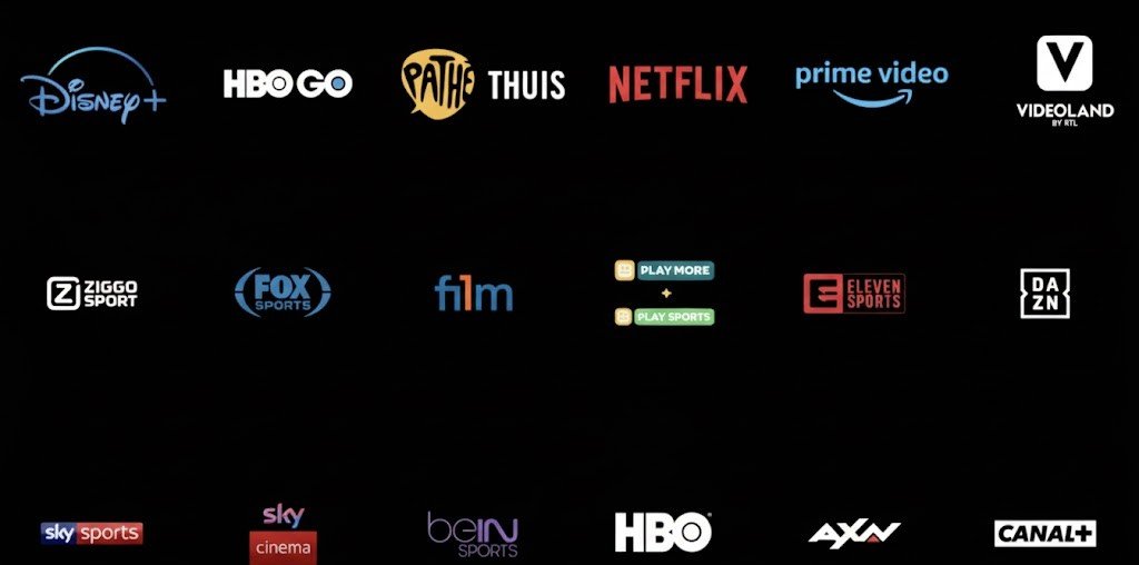 Works seamlessly with all your devices — Smart TV, Android, iOS, Firestick, PC, and more.