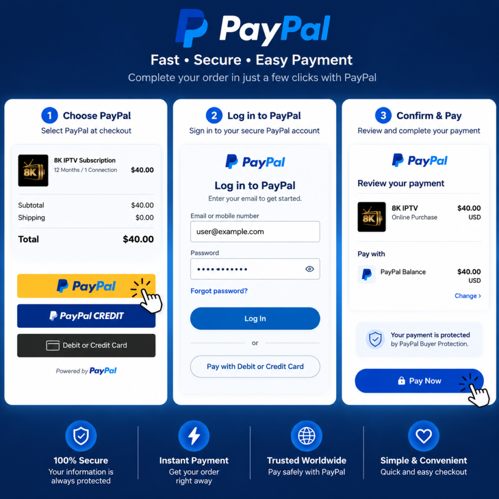 Buy 8K IPTV With PayPal