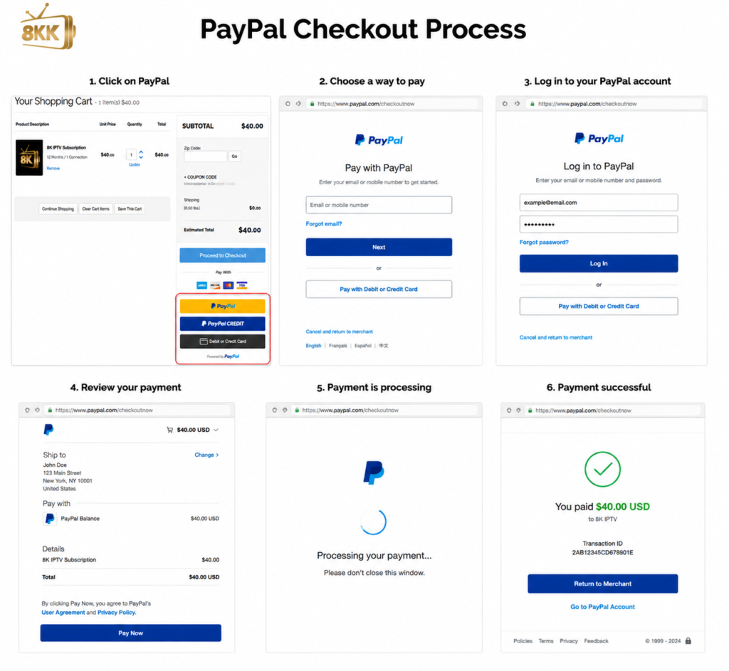 Buy 8K IPTV With PayPal the PayPal checkout
